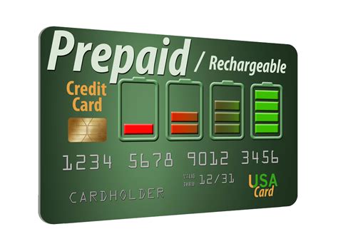 Loans With Prepaid Cards